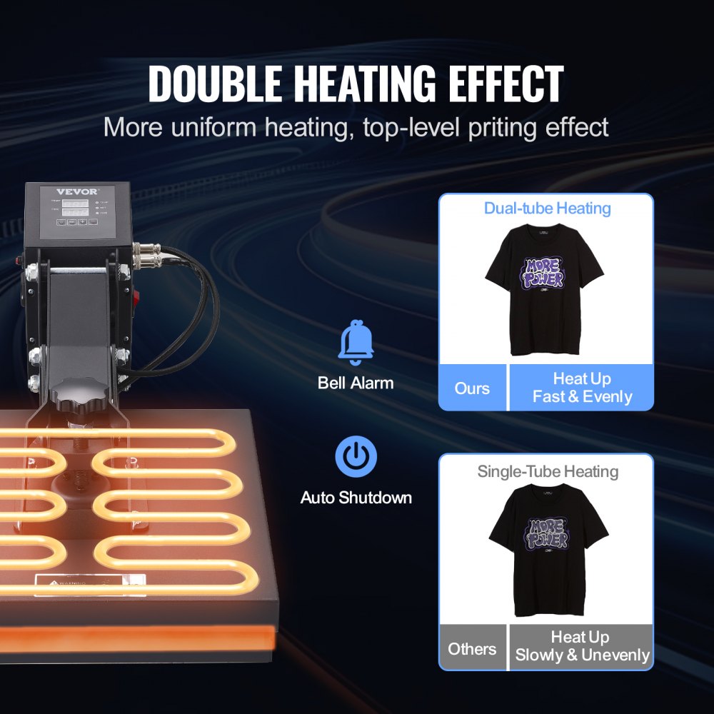 VEVOR Heat Press Machine, 15x15in / 38x38cm, Clamshell Sublimation Transfer Printer with Teflon Coated, Digital Precise Heat Control, Silica-Gel Sponge Powerpress for T-Shirt Bag Pad, Black 