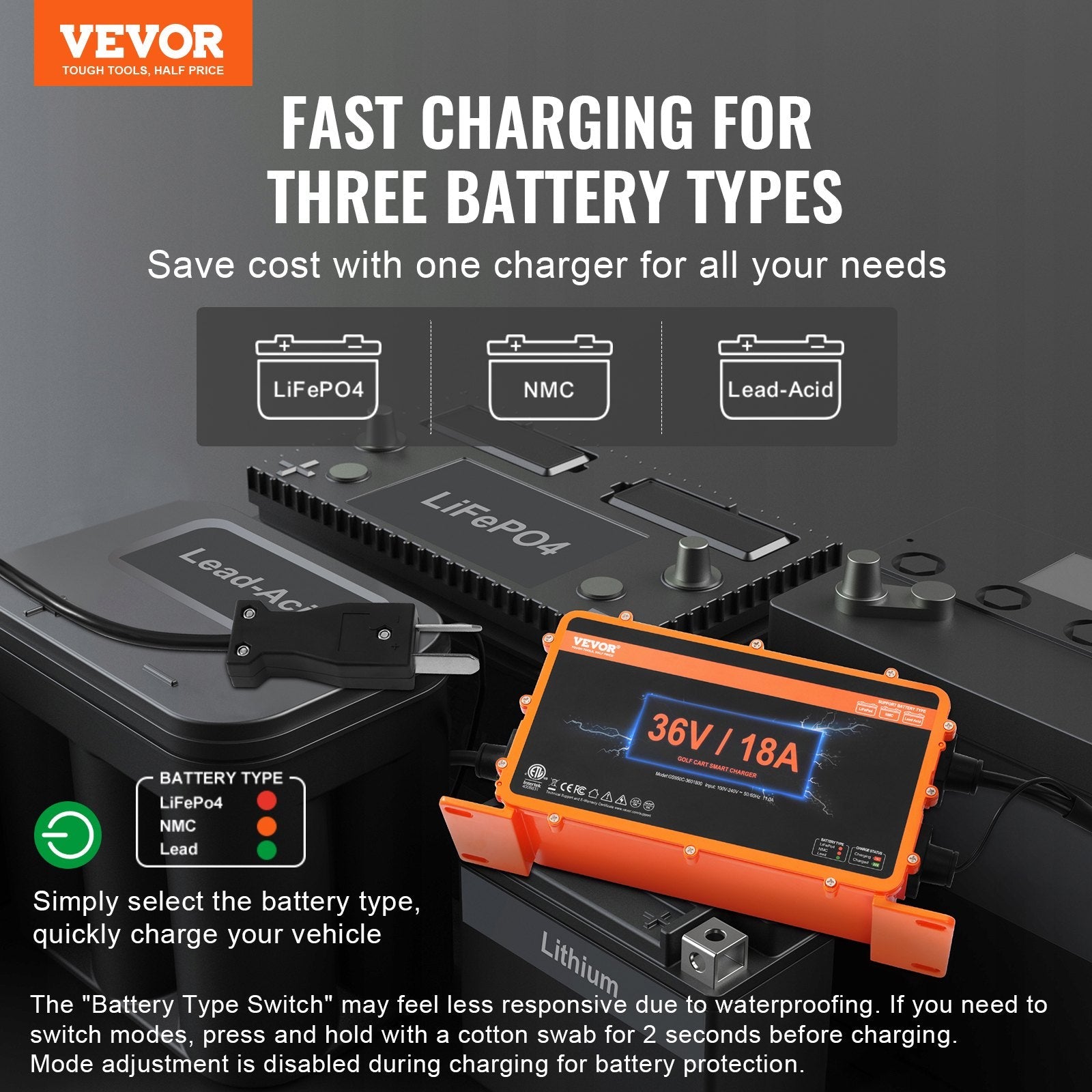 VEVOR 36 Volt Golf Cart Battery Charger, 18 AMP, Smart Club Car Charger with Crowfoot Plug, Compatible with Lead-Acid AGM/GEL/EFB MF NMC LiFePO4 Batteries for Club Car EZGO Yamaha, IP67 ETL Certified 