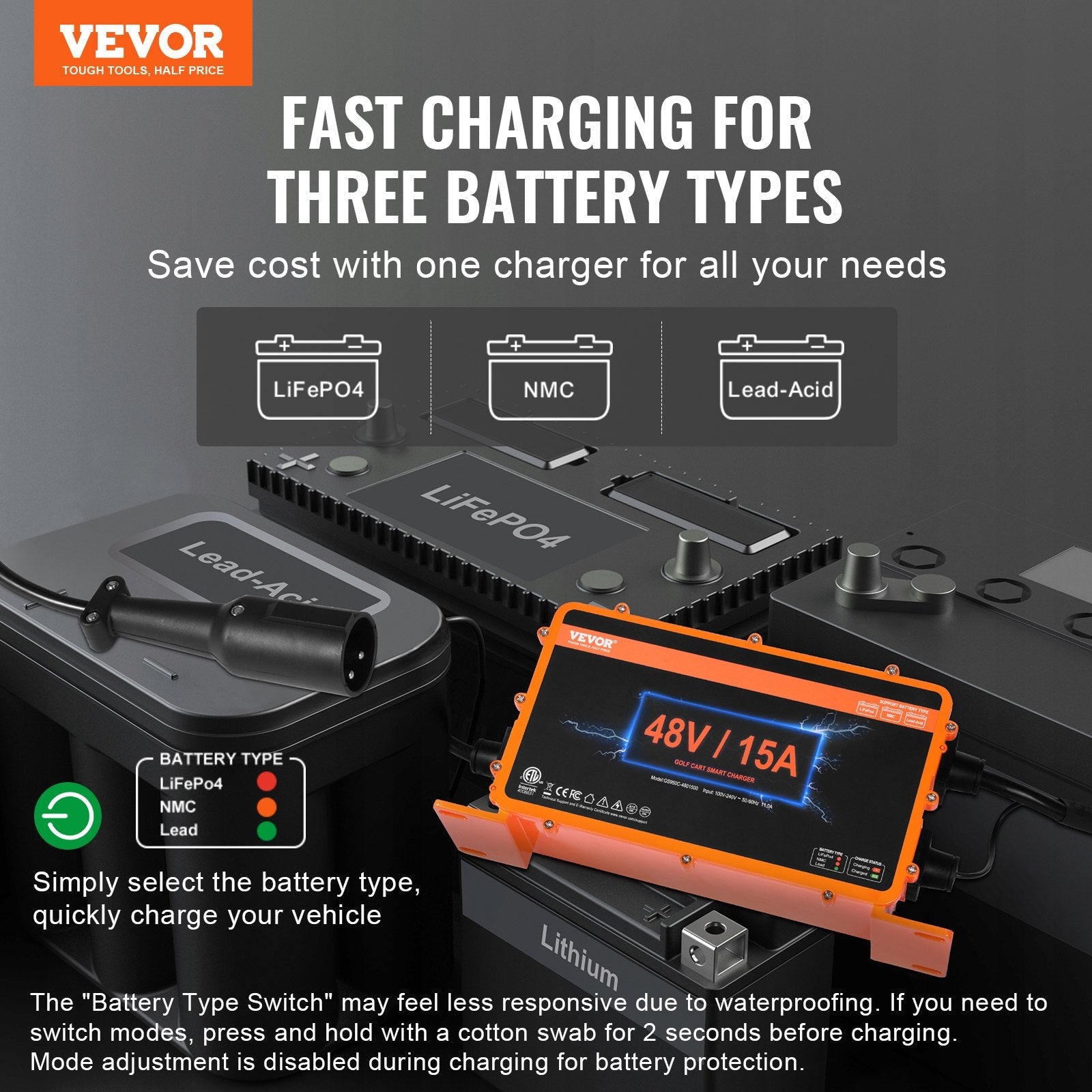 VEVOR 48 Volt Golf Cart Battery Charger, 15 AMP, Smart Battery Charger with 3-Pin Round Plug, Compatible with Lead-Acid AGM/GEL/EFB MF Flooded NMC LiFePO4 Batteries for Club Car, IP67 ETL Certified 