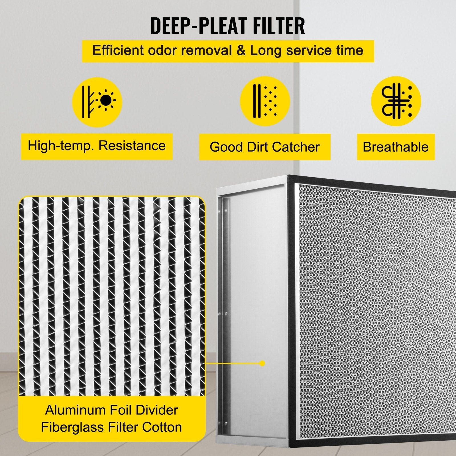 VEVOR Filter Replacement, 24''x24''x11.5'' AC Filter, True HEPA Pleated Air Filter, Air Filter Replacement with Durable Galvanized Frame, 99.97% Standard Filter Compatible for HEPA Filter Novair 2000 