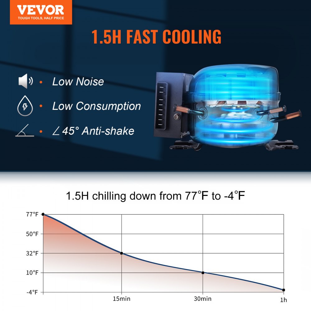 VEVOR Car Refrigerator, 12 Volt Car Refrigerator Fridge, 40QT/38L Dual Zone Portable Freezer, -4?-50? Adjustable Range, 12/24V DC and 100-240V AC Compressor Cooler for Outdoor, Camping, Travel, RV 