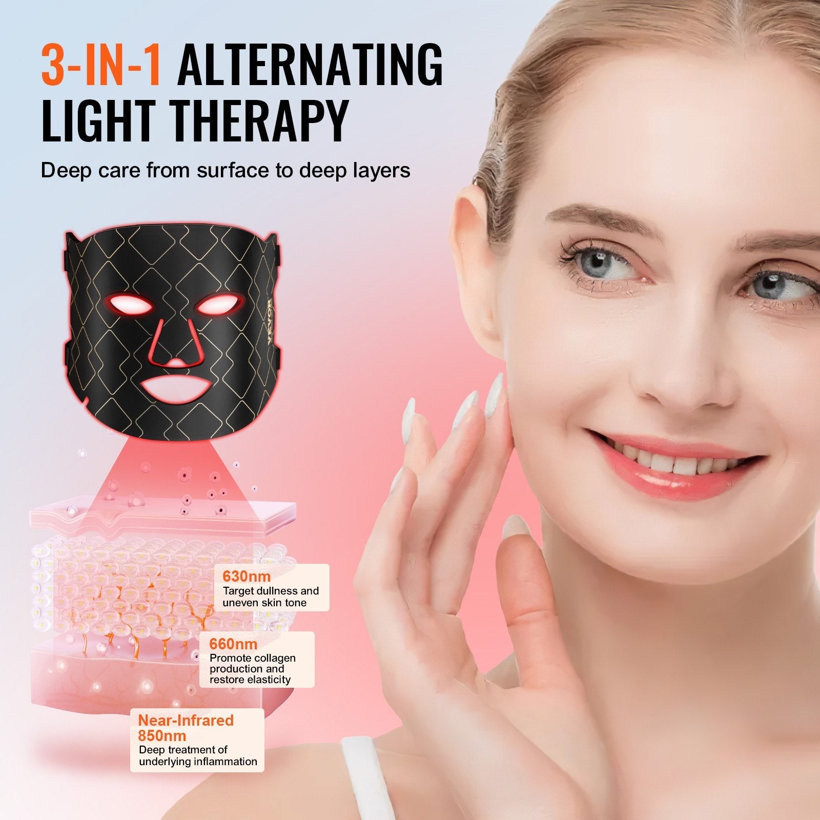 VEVOR Red Light Therapy for Face LED Face Mask Light Therapy with 3 Wavelengths 
