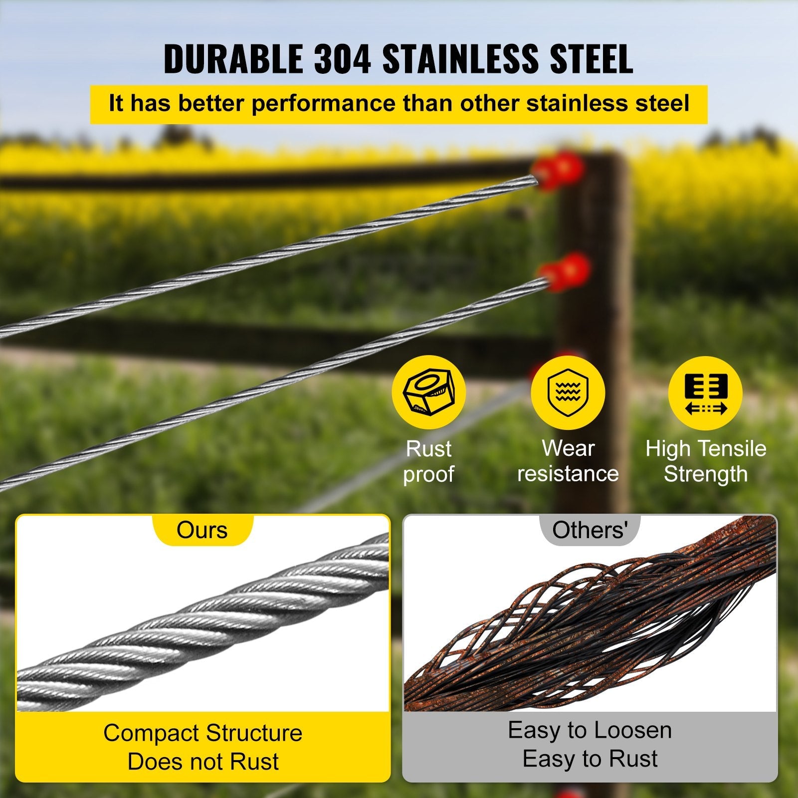 VEVOR 304 Stainless Steel Cable Railing 3/16" x 250ft, Wire Rope 304 Marine Grade, Braided Aircraft Cable 7x19 Strands Construction for Deck,Rail,Balusters,Stair,Handrail,Porch,Fence 