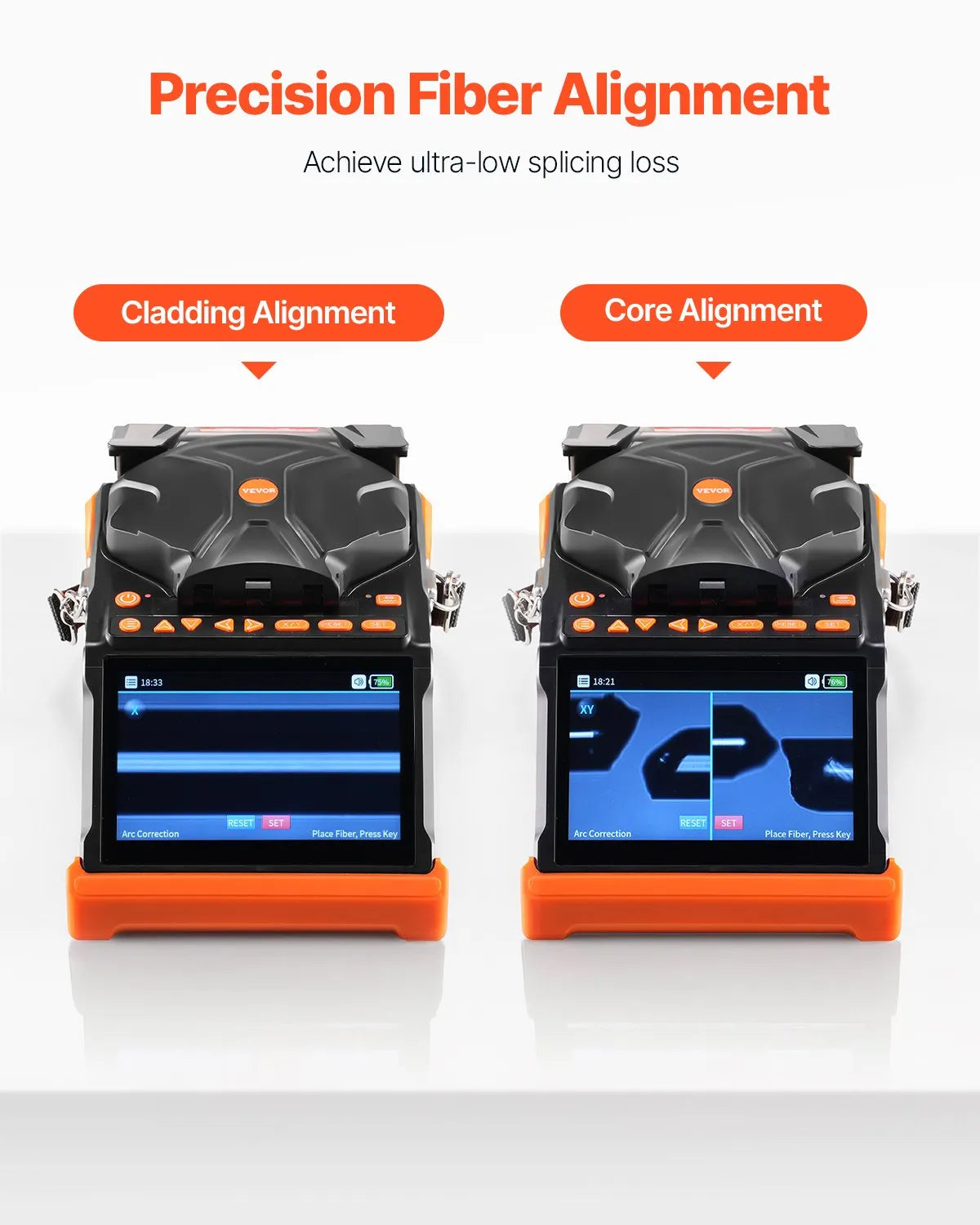 VEVOR Fiber Fusion Splicer 6 Motors, Core & Clad Alignment Fibers Optic Splicer with 6s Fast Splicing and 13s Heating, 5" Touch Screen, 3 in 1 Fiber Holder, 7800mAh Battery for SM MM DS NZDS Fibers 