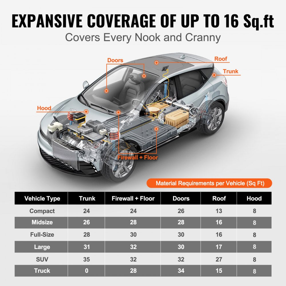 VEVOR Car Sound Deadening Mat, 400 mil 16 sqft Automotive Sound Deadener, High Density Foam Sound Deadener Material & Heat Barrier, Double Layer Waterproof Structure Acoustic Insulation Mat 