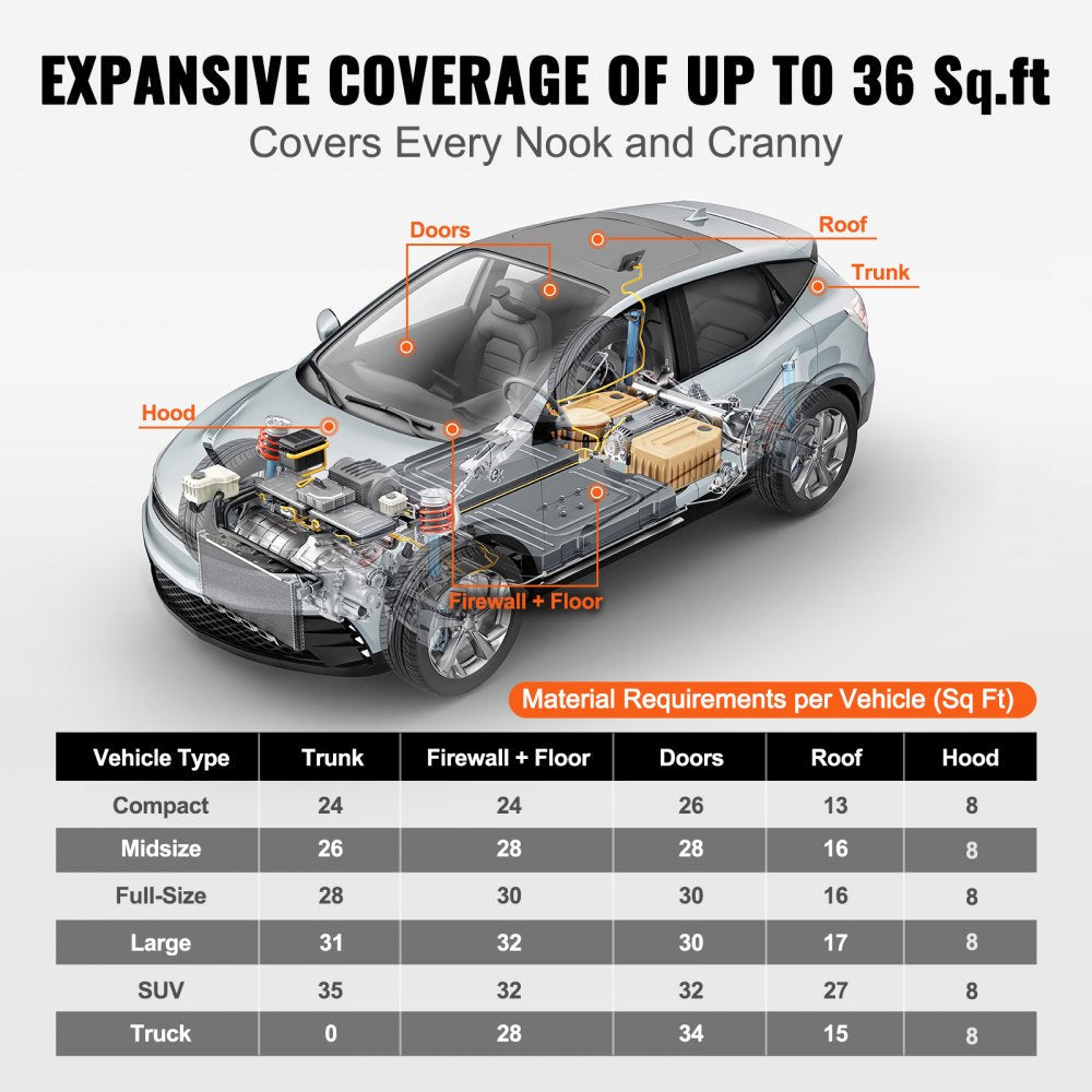 VEVOR Car Sound Deadening Mat, 210 mil 36 sqft Automotive Sound Deadener, High Density Foam Sound Deadener Material & Heat Barrier, Double Layer Waterproof Structure Acoustic Insulation Mat 