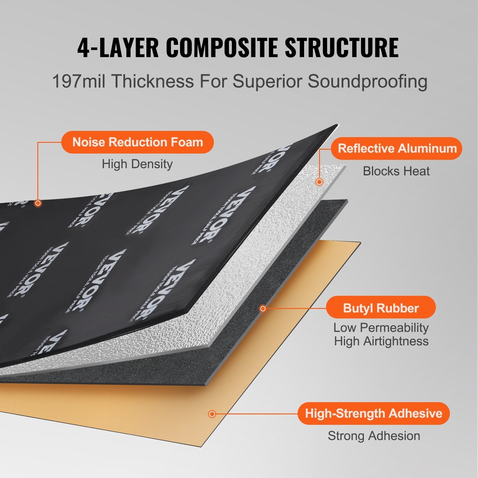 VEVOR Car Sound Deadening Mat, 200 mil 25 sqft Car Sound Dampening Material, Butyl Automotive Sound Deadener, Noise Insulation and Vibration Dampening Material for Car 