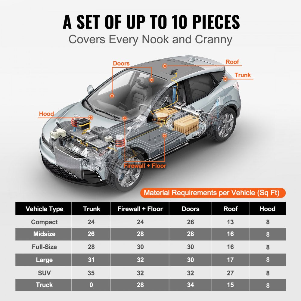 VEVOR Car Sound Deadening Mat, 80 mil 10 sqft Car Sound Dampening Material, Butyl Automotive Sound Deadener, Noise Insulation and Vibration Dampening Material for Car 