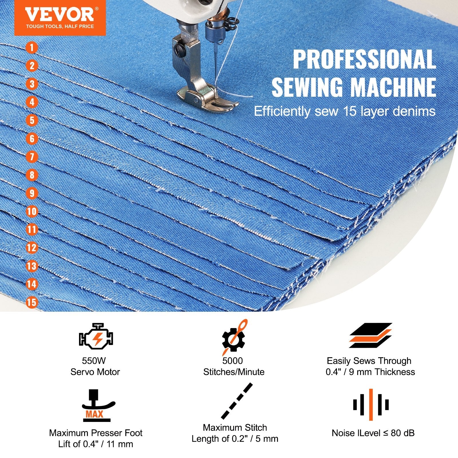 VEVOR Industrial Sewing Machine, 5000s.p.m Heavy-duty Lockstitch Sewing Machine with 550W Servo Motor and Table Stand, Electro-mechanization Intelligent Start-stop, Clear Control Panel for Easy Use 