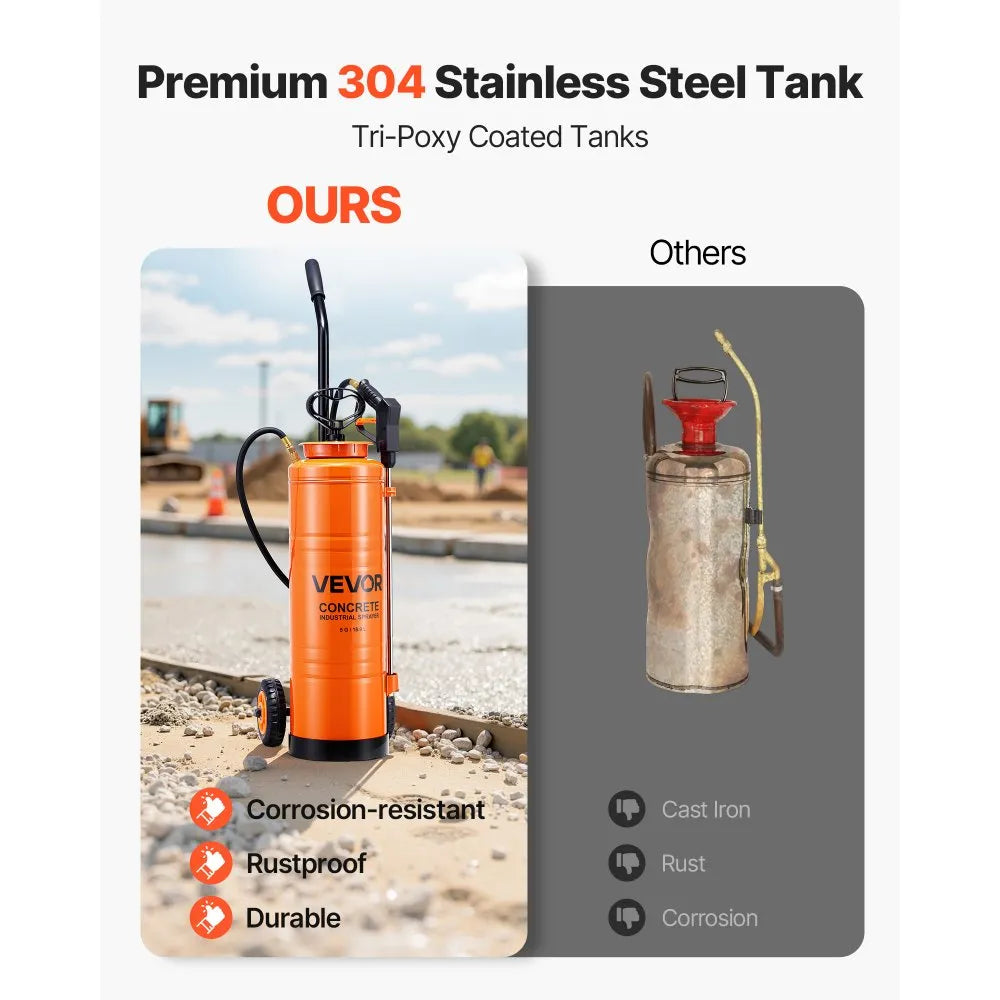 VEVOR Industrial Concrete Sprayer with Wheeled Cart, 5 Gallon Stainless Steel Sprayer, Heavy Duty Tri-Poxy Pump Sprayers, 20.5''Wand, 48" & 120" Hoses, 2 Brass Nozzles for Construction, Lawn & Garden 