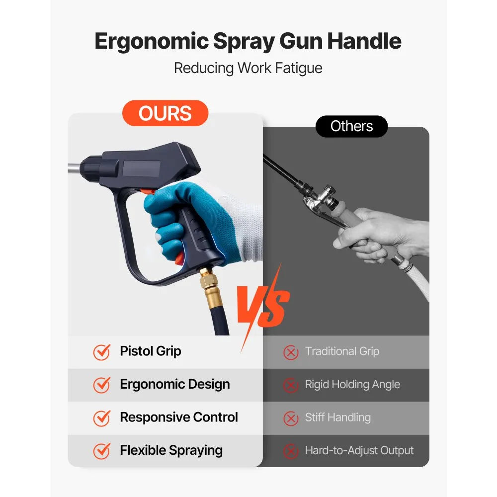 VEVOR Industrial Concrete Sprayer with Wheeled Cart, 5 Gallon Stainless Steel Sprayer, Heavy Duty Tri-Poxy Pump Sprayers, 20.5''Wand, 48" & 120" Hoses, 2 Brass Nozzles for Construction, Lawn & Garden 