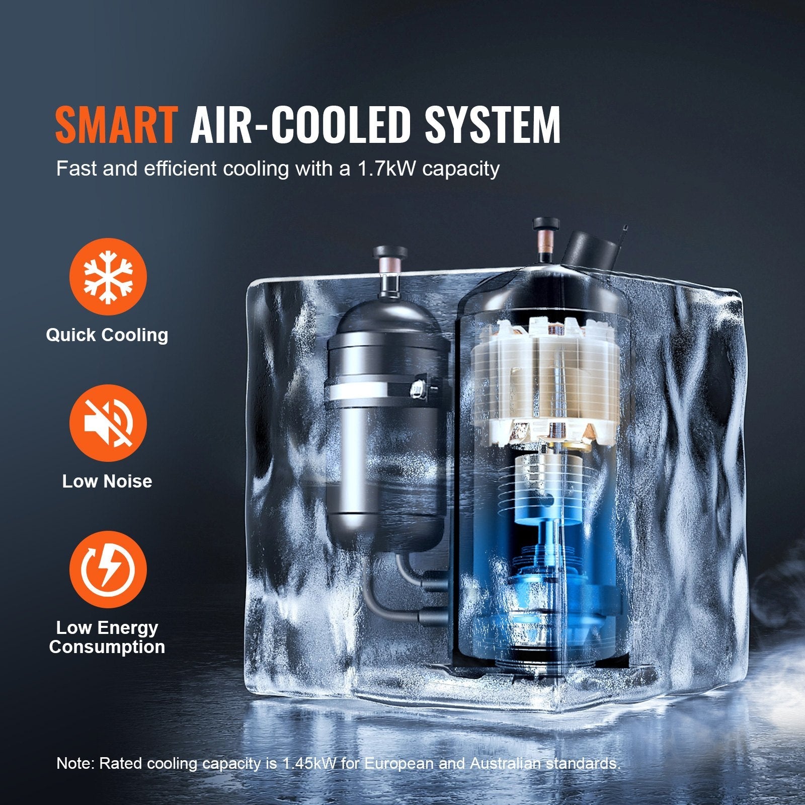 VEVOR Industrial Water Chiller, CW-5202, Industrial Water Cooler Cooling System with Built-in Compressor 7L Water Tank Capacity 18 L/min Max Flow Rate, for CO2 Laser Engraving Machine Cooling Machine 