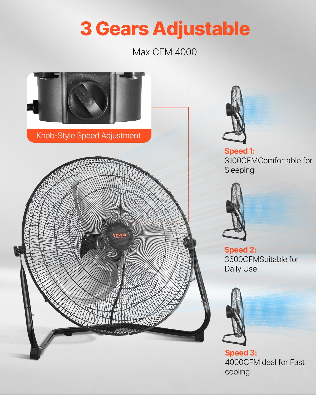 VEVOR 18 In Floor Fan 3 Speed 360° Adjustable Tilt High-Velocity Industrial Fan 