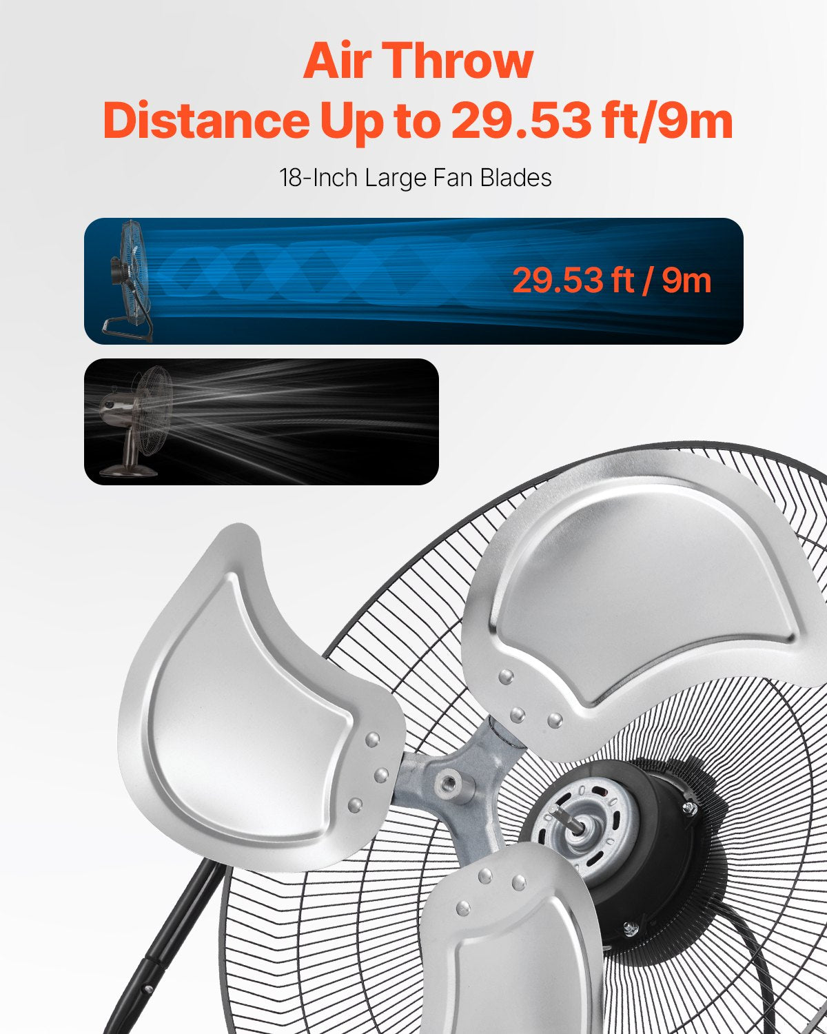 VEVOR 18 In Floor Fan 3 Speed 360° Adjustable Tilt High-Velocity Industrial Fan 