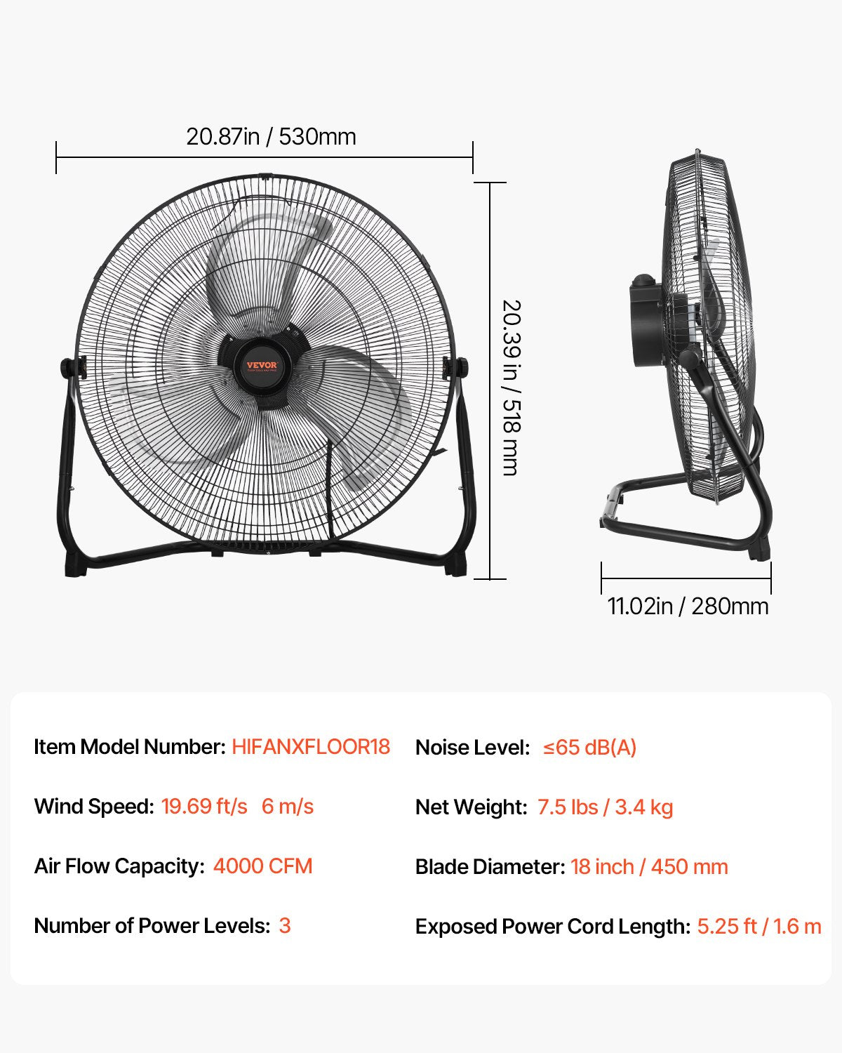 VEVOR 18 In Floor Fan 3 Speed 360° Adjustable Tilt High-Velocity Industrial Fan 