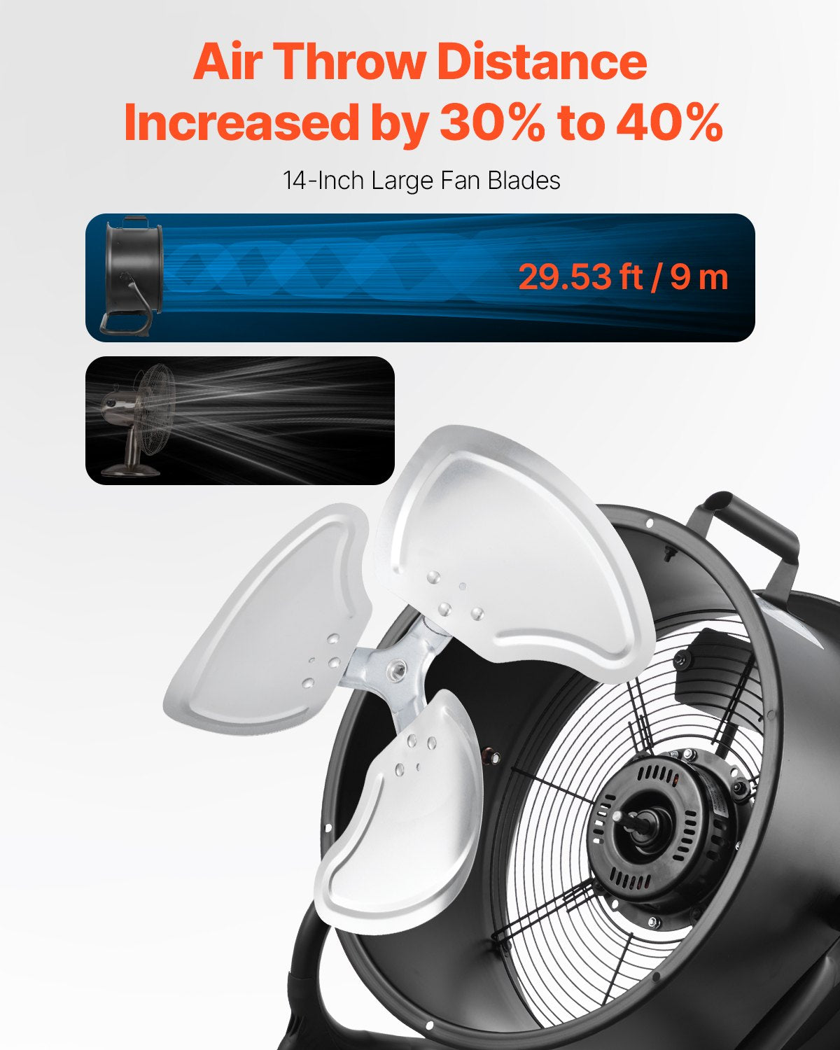 VEVOR 14 In Floor Fan 3 Speed 360° Adjustable Tilt High-Velocity Industrial Fan 
