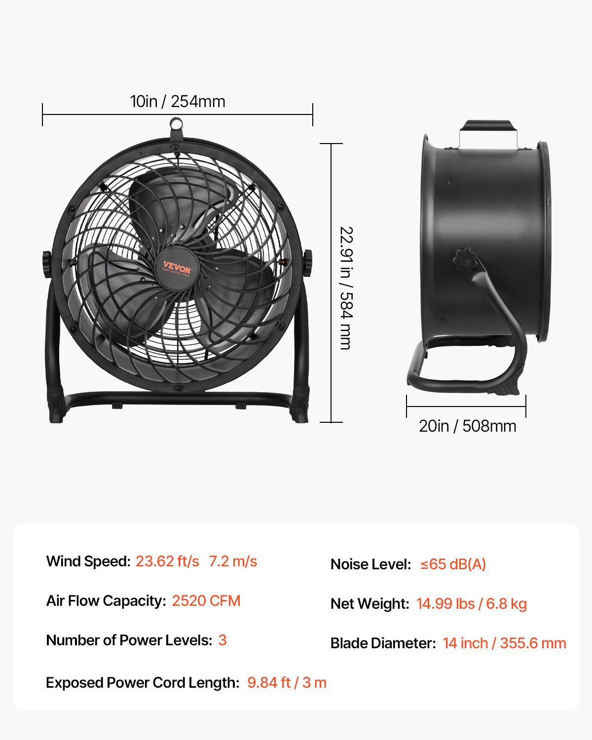 VEVOR 14 In Floor Fan 3 Speed 360° Adjustable Tilt High-Velocity Industrial Fan 