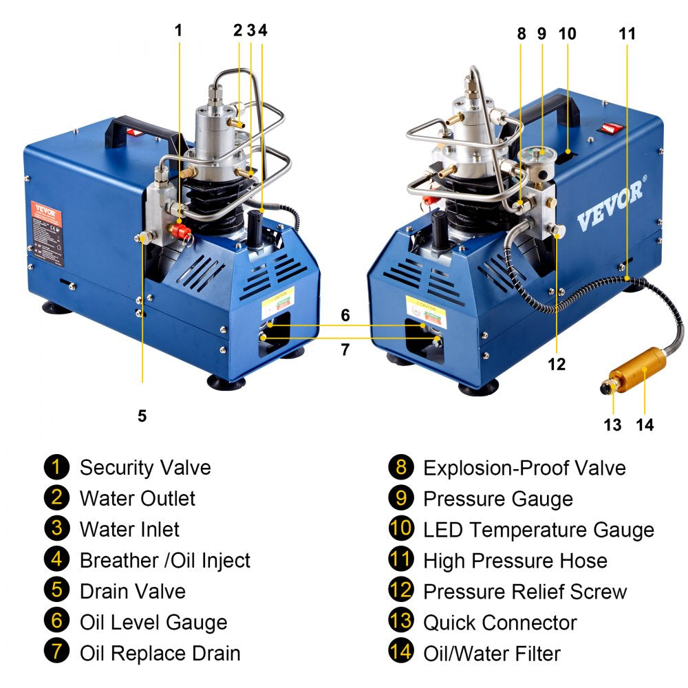 VEVOR High Pressure Compressor, 4500PSI/30MPA/300BAR High Pressure Air Compressor, 1800W 110V Manual Stop Air Rifle Compressor Suitable for Paintball Air Rifle, PCP Rifle, Air Pistol, Diving Bottle 