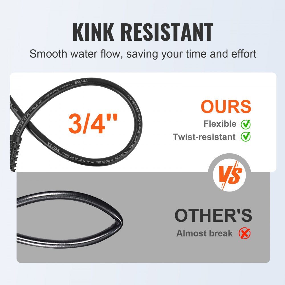 VEVOR Pressure Washer Hose, 25 FT, 1/4" Kink Free M22-14mm Brass Thread Replacement For Most Brand Pressure Washers, 3/4'' Bending Radius, 3600 PSI Heavy Duty Power Washer Extension Replacement Hose 