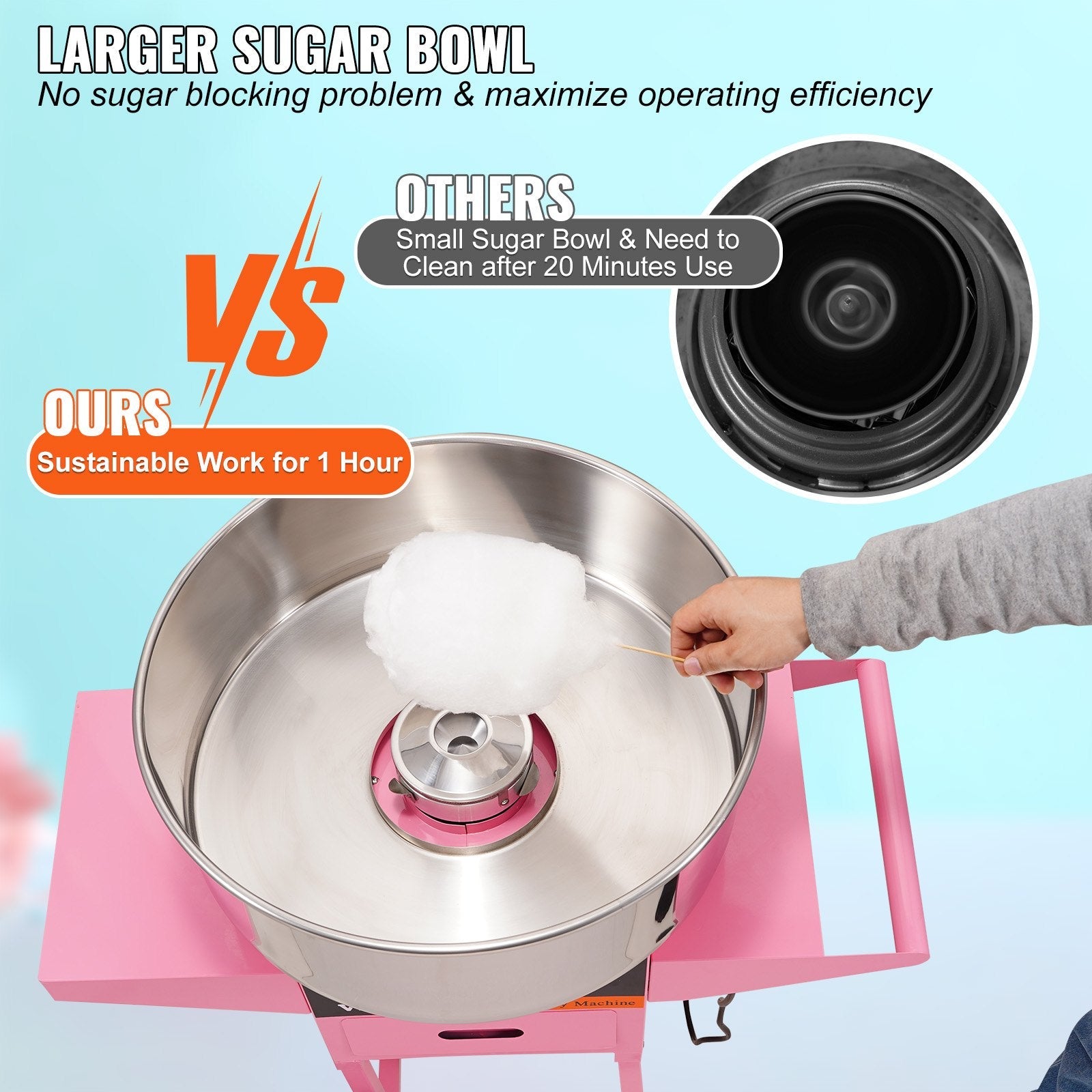 VEVOR Electric Cotton Candy Machine with Cart, 1000W Commercial Floss Maker with Stainless Steel Bowl, Sugar Scoop and Drawer, Perfect for Home, Kids Birthday, Family Party, Pink 