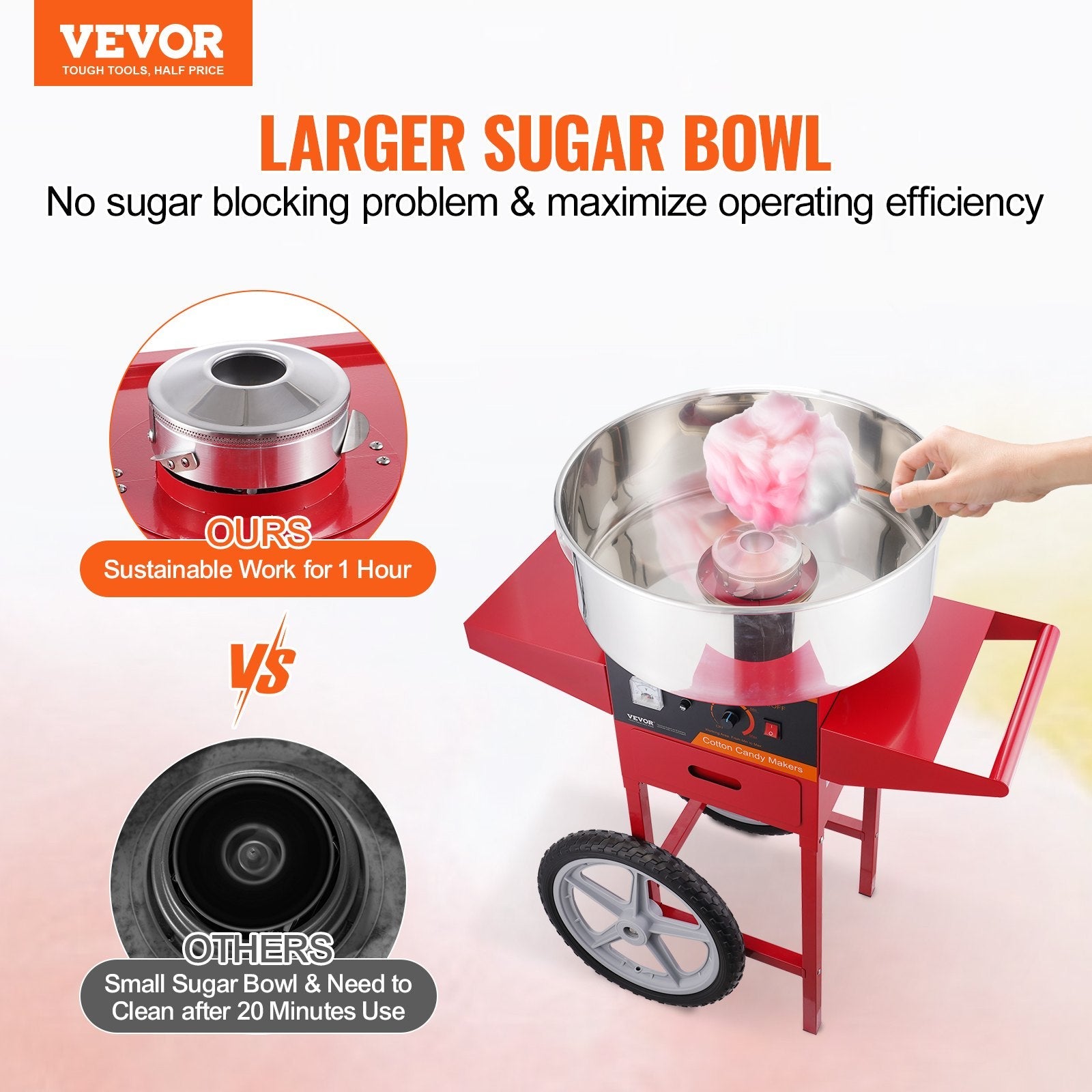 VEVOR Electric Cotton Candy Machine with Cart, 1000W Commercial Candy Floss Maker with Stainless Steel Bowl, Sugar Scoop and Drawer, Perfect for Home, Kids Birthday, Family Party, Red 