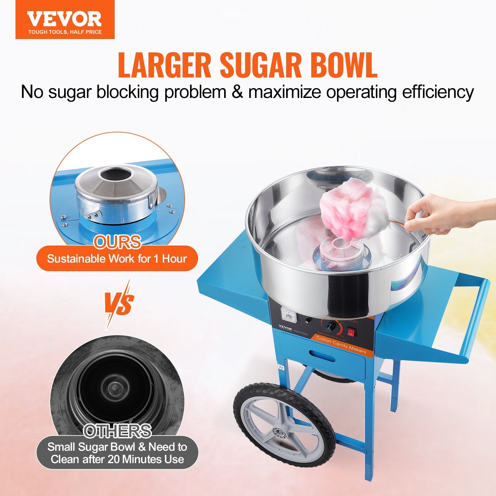 VEVOR Electric Cotton Candy Machine with Cart, 1000W Commercial Candy Floss Maker with Stainless Steel Bowl, Sugar Scoop and Drawer, Perfect for Home, Kids Birthday, Family Party, Blue 