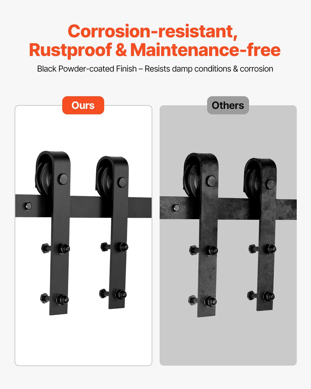 VEVOR 6FT Sliding Barn Door Hardware Kit for Single Sliding Barn Door Black 