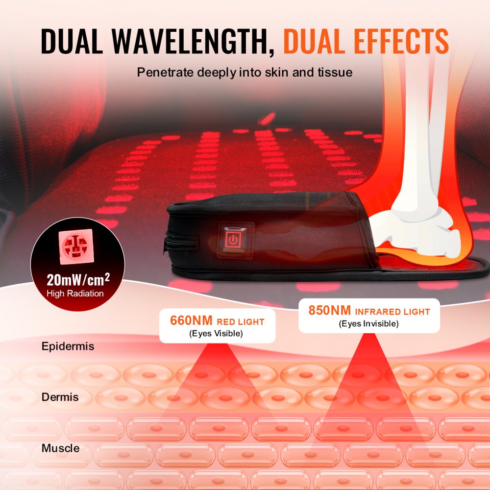 VEVOR Red Light Therapy for Foot 660nm & 850nm Red Light Therapy Slipper 120 LED 