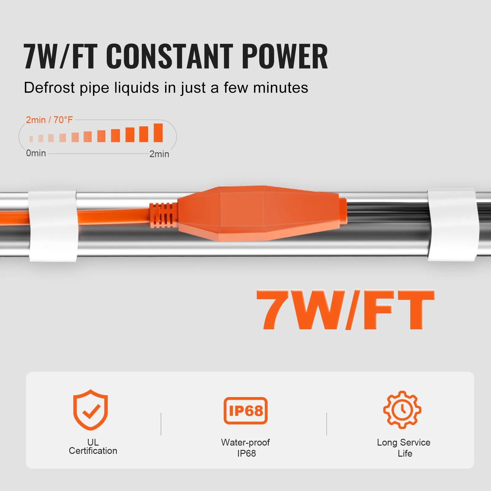 VEVOR Pipe Heating Cable 80FT 7W/FT Heat Tape for Pipes with Built-in Thermostat