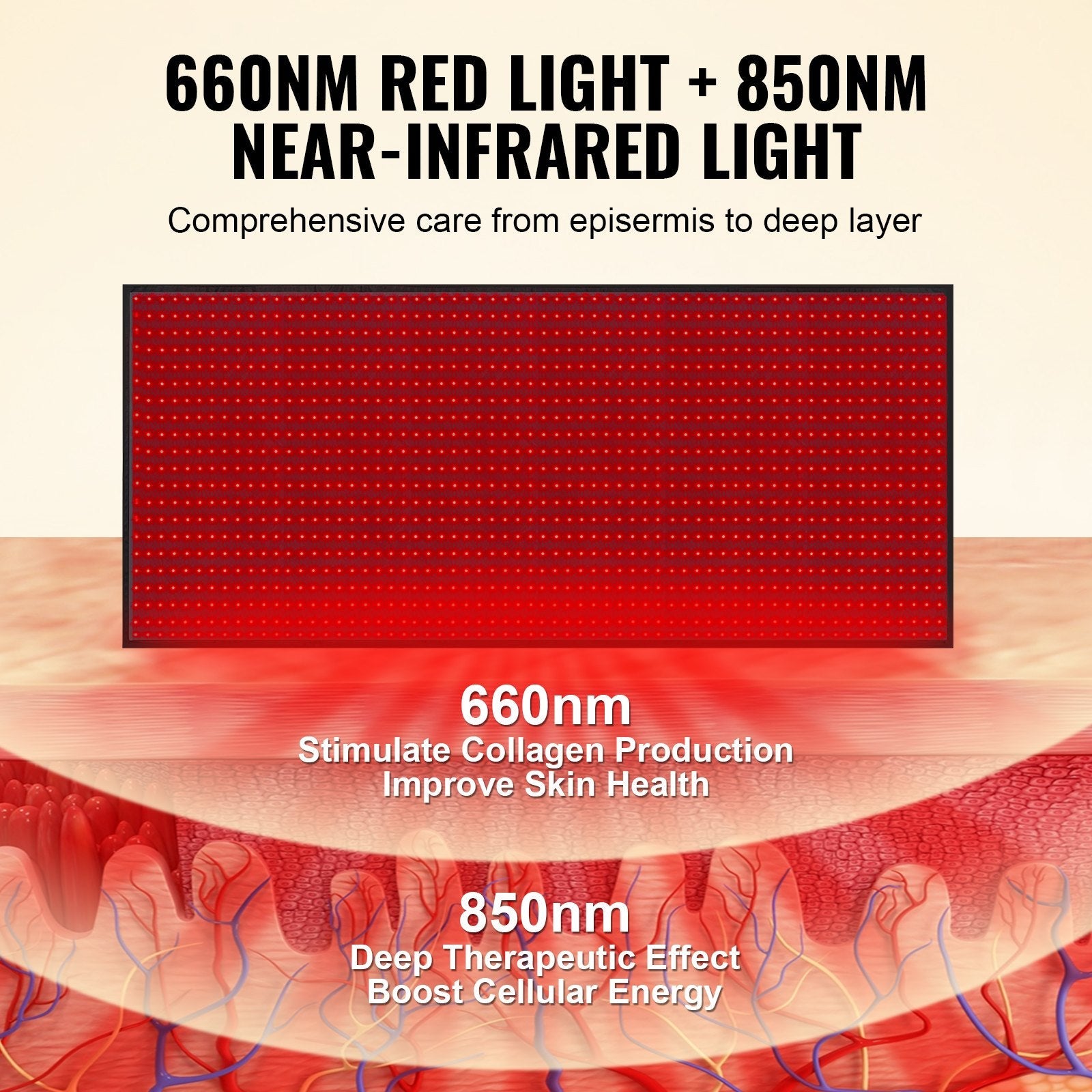 VEVOR Red Light Therapy Mat for Full Body, 1280PCS 3-Chip LED Light Therapy Pad & Controller, 10/40Hz Pulse, 10-90 Min Timer, 660nm Red & 850nm Near Infrared Light Therapy for Pain Relief, Skin Health 