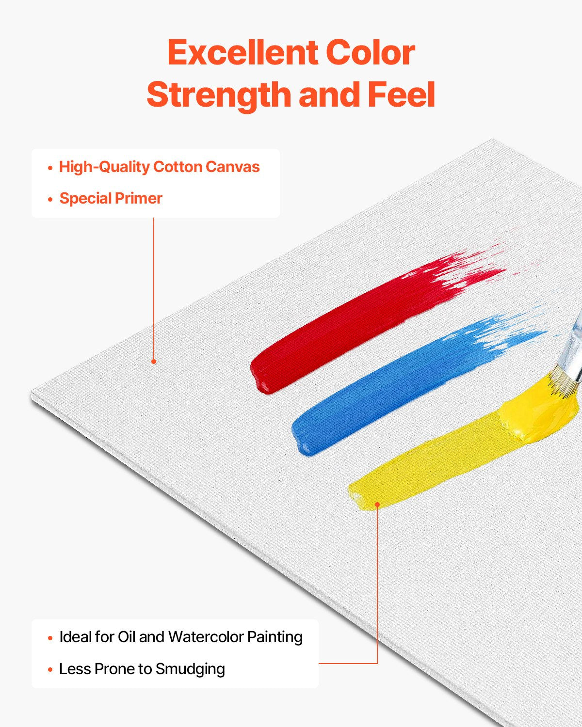 VEVOR Canvas Boards for Painting 40 Pack 8 x 10 Inch Blank Canvases for Painting 