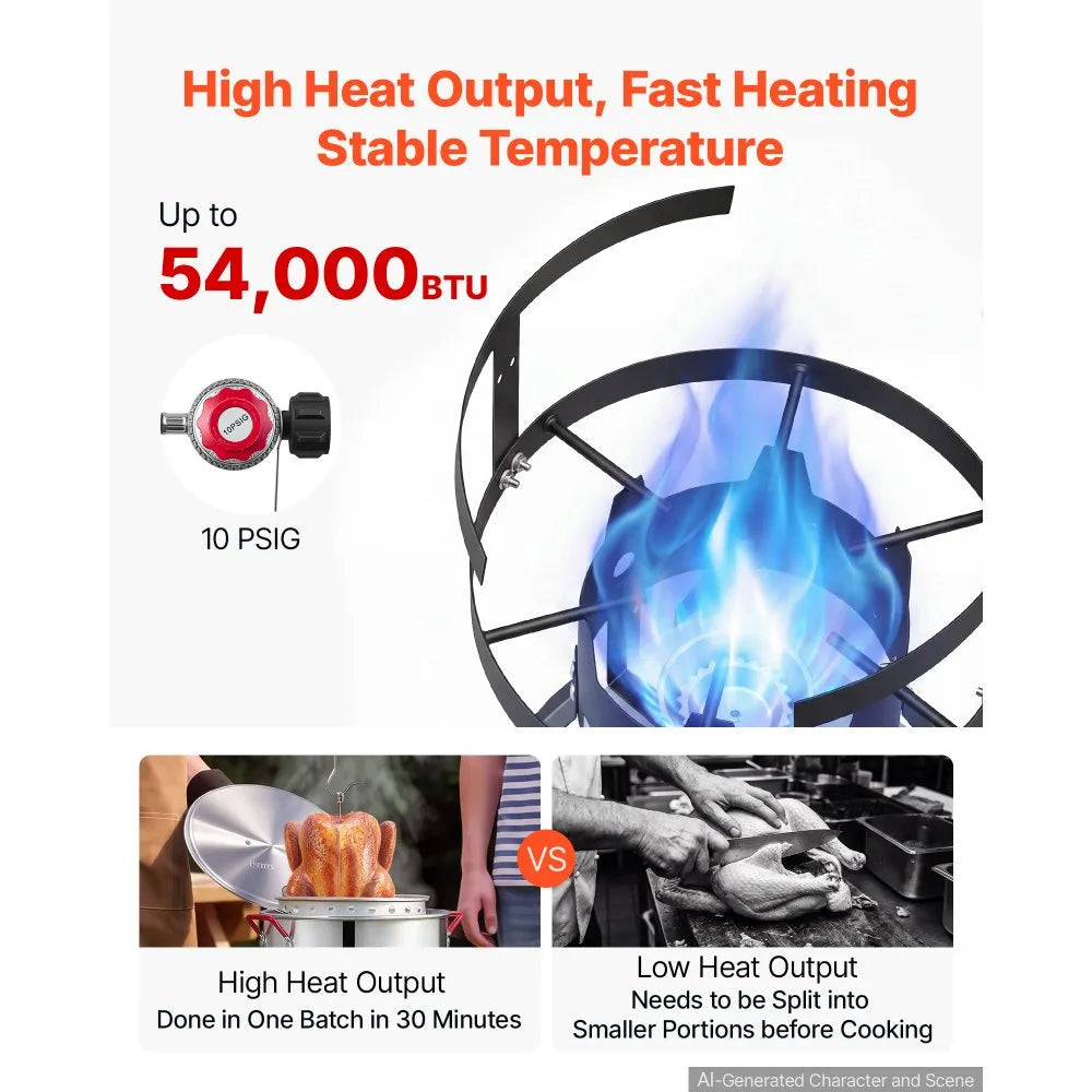 30 QT Turkey Fryer & Seafood Boiler Set with 54,000 BTU Propane Burner, Basket & Stand