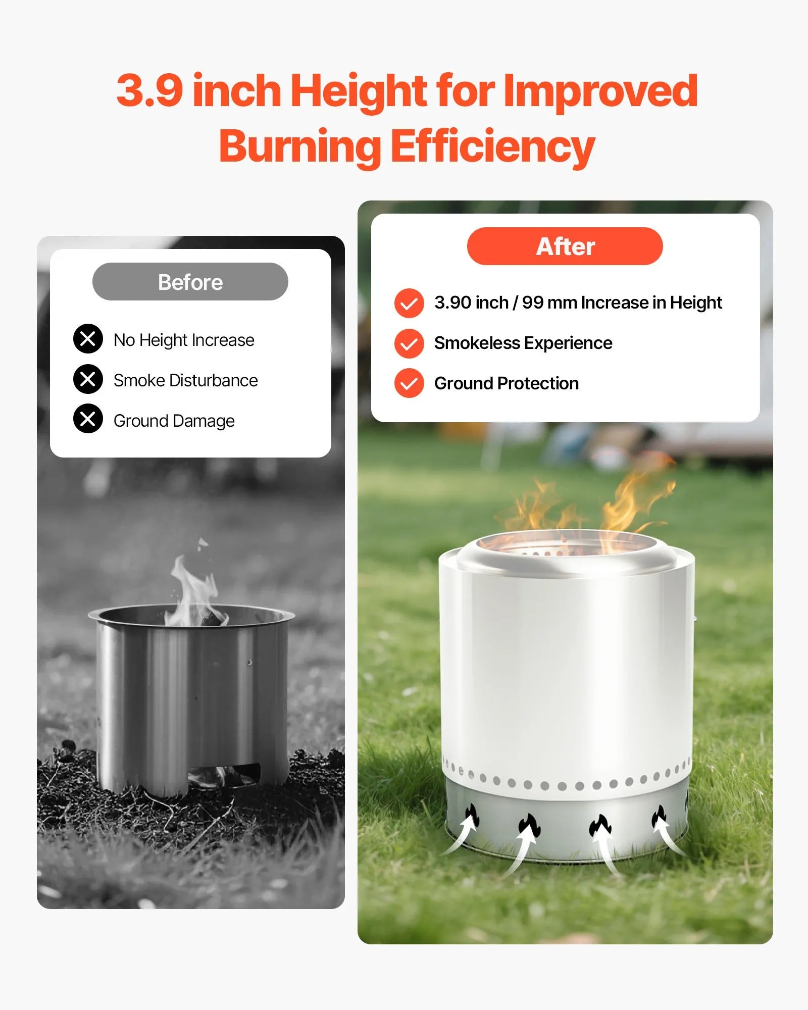 VEVOR Fire Pit Stand for Solo Stove Bonfire 19.5 Inch Smokeless Fire Pit Ring