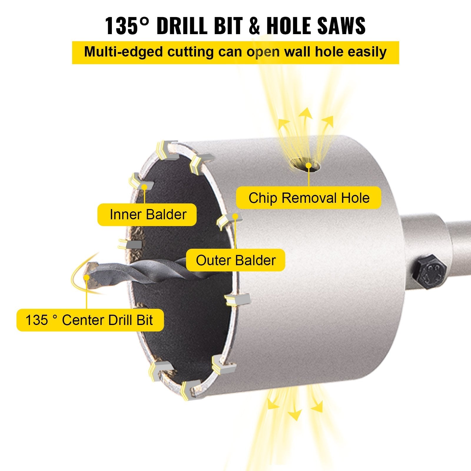 VEVOR Concrete Hole Saw Kit, 30/40/65/80/100mm Drill Bit Set SDS Plus or SDS Max Shank Wall Hole Cutter with 11.8"/300 mm Connecting Rod for Brick, Concrete, Cement, Stone Wall, Masonry, Tile 