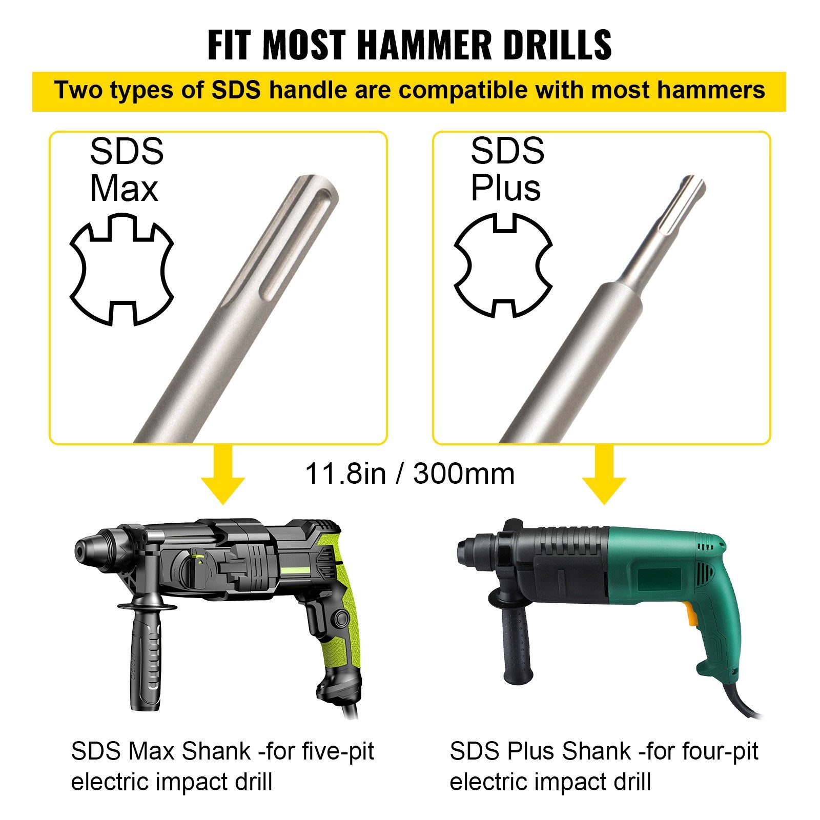 VEVOR Concrete Hole Saw Kit, 30/40/65/80/100mm Drill Bit Set SDS Plus or SDS Max Shank Wall Hole Cutter with 11.8"/300 mm Connecting Rod for Brick, Concrete, Cement, Stone Wall, Masonry, Tile 