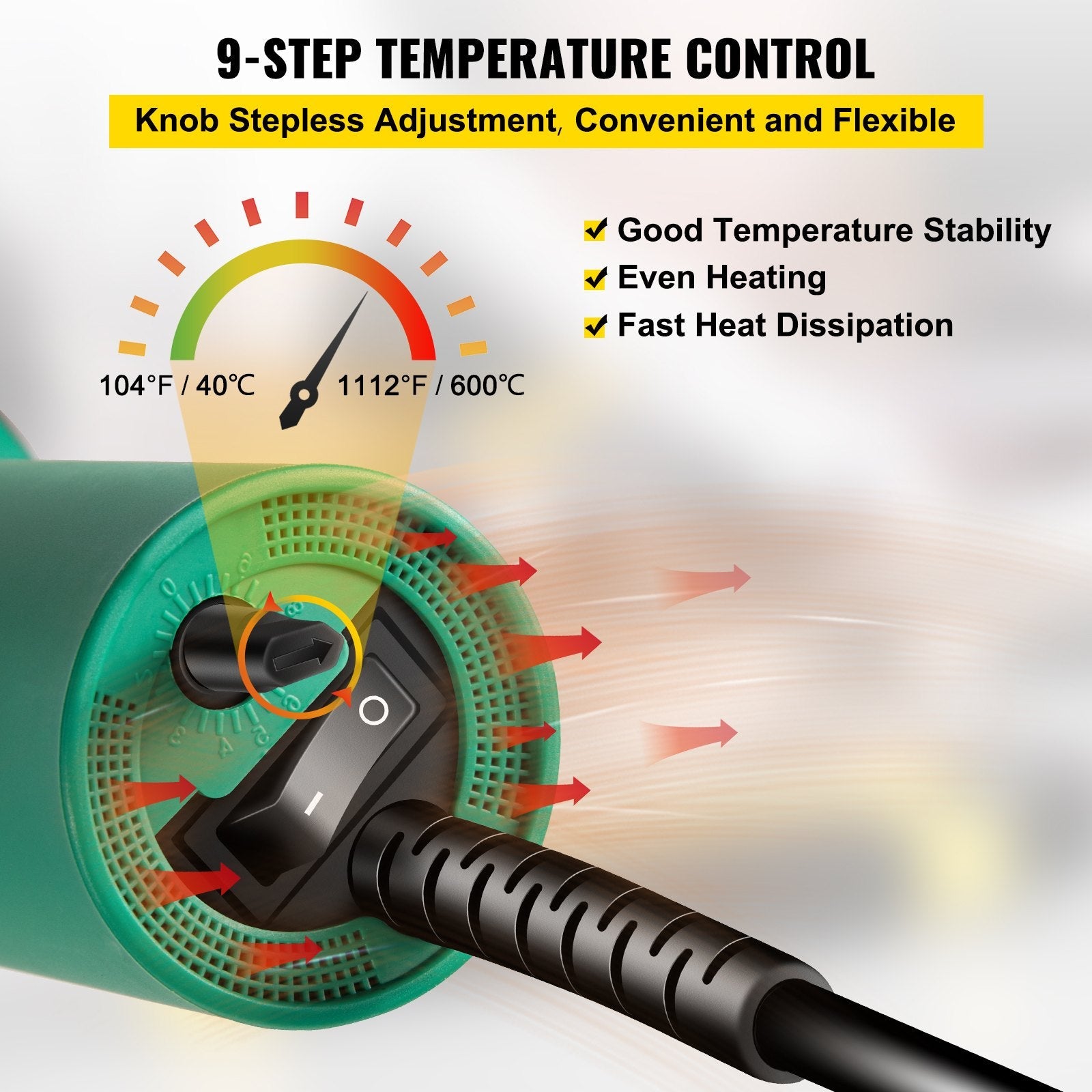 VEVOR Roofing Welder, 14 PCS PVC Welding Gun, 1600W PVC Welder With Case, 120V PVC Heat Gun, Plastic Welder w/ Mica Pipe Heating Core, Stepless Temperature Regulation 104-1112 °F Plastic Welder Kit 