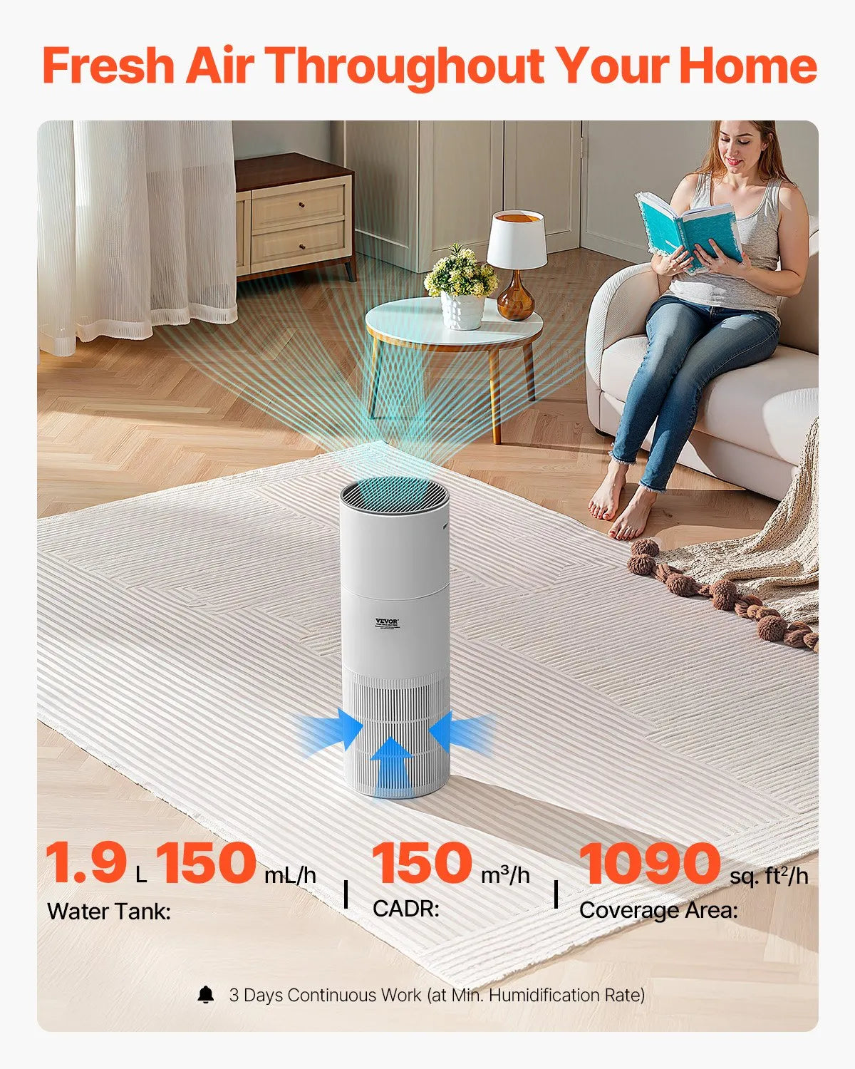 VEVOR Air Purifier 1090 ft²/h True HEPA 11 Filter Air Cleaner for Large Room