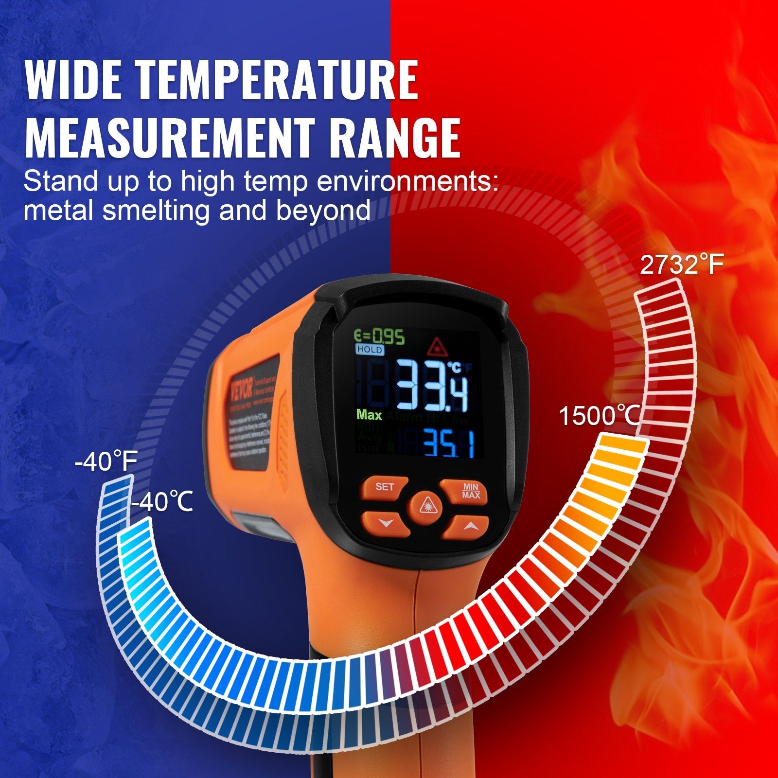 VEVOR Infrared Thermometer, -40~2732°F Dual Laser Temperature Gun Non-Contact, Handheld IR Heat Temperature Gun with Adjustable Emissivity for Metal Smelting/Cooking/Pizza Oven/Engine(Not for Human) 