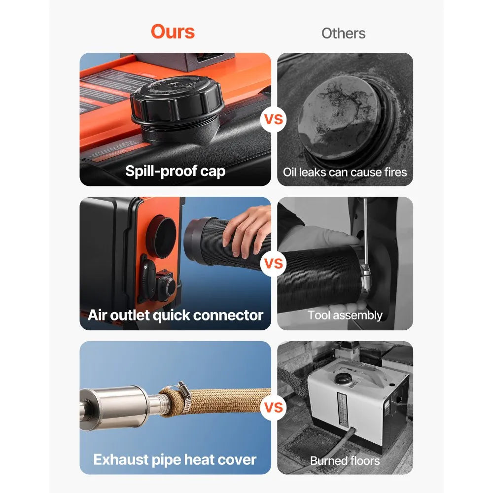 8KW Diesel Air Heater, 12V/24V All-in-One Portable Parking Heater with Remote Control and LCD Screen