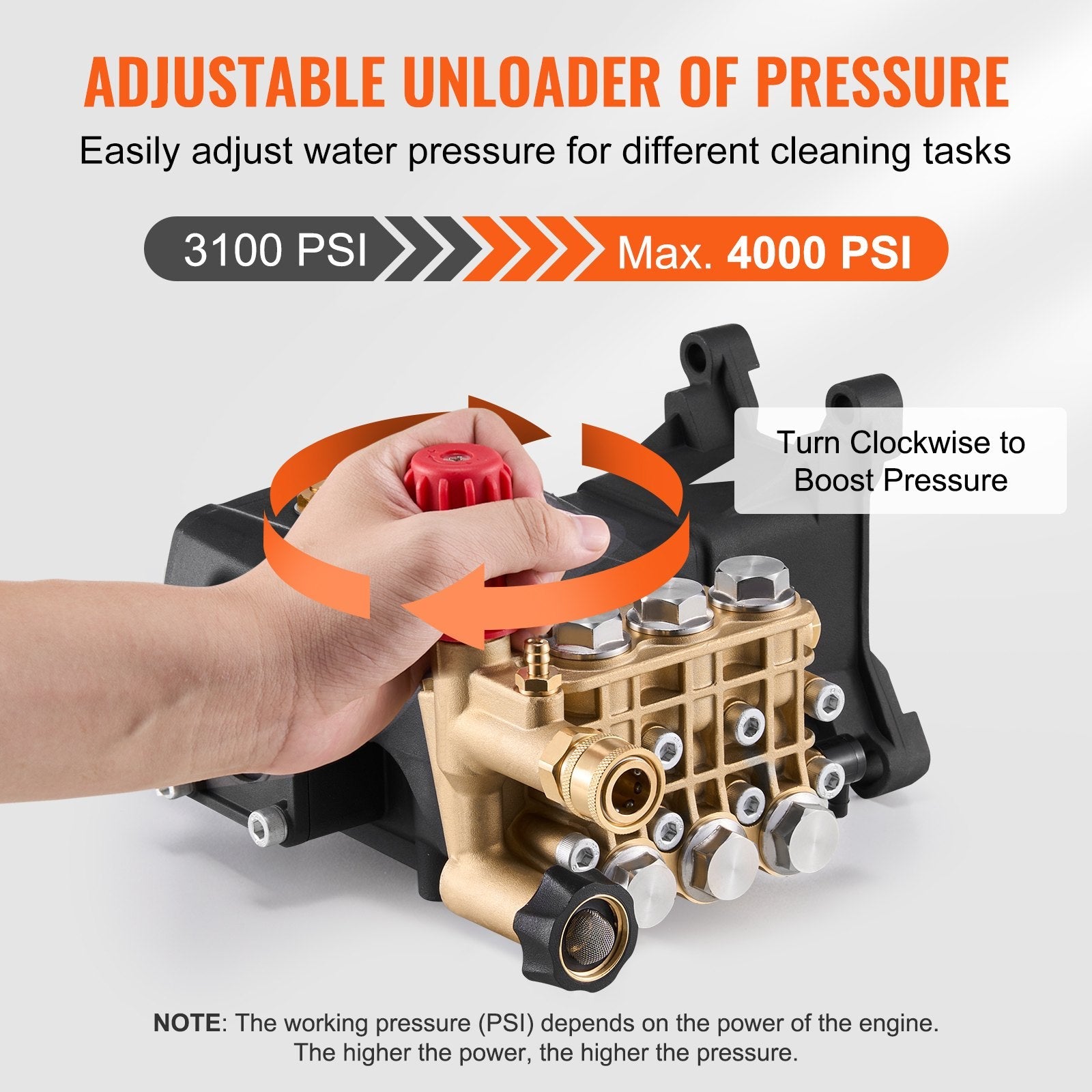 VEVOR Pressure Washer Pump 1" Shaft Horizontal Triplex Plunger 4000 PSI 4.0GPM 