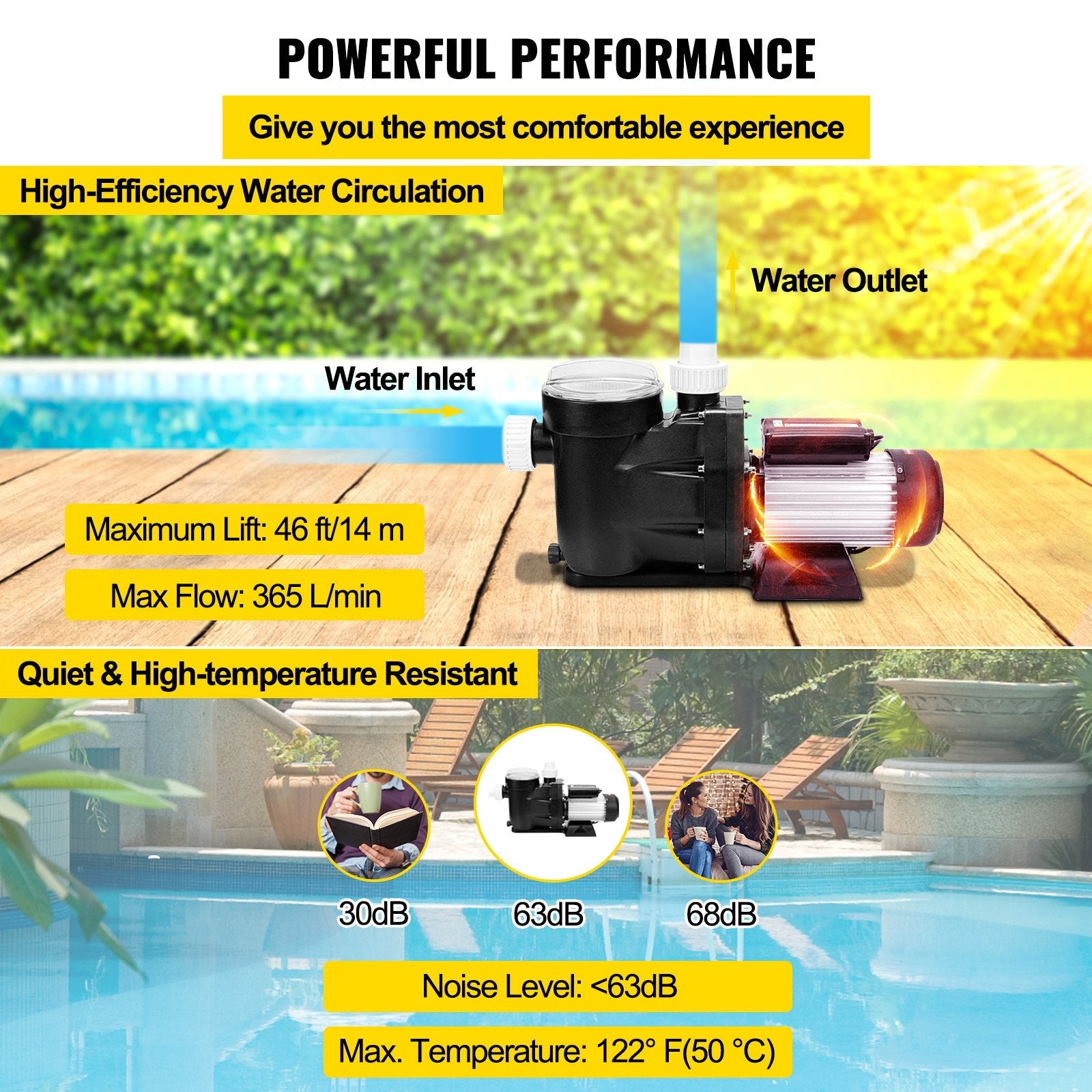 VEVOR Swimming 1HP 750W SPA 365 L/Min Hot Tub Water Circulation Pump Above Ground Pool and Whirlpool Bath, Black 