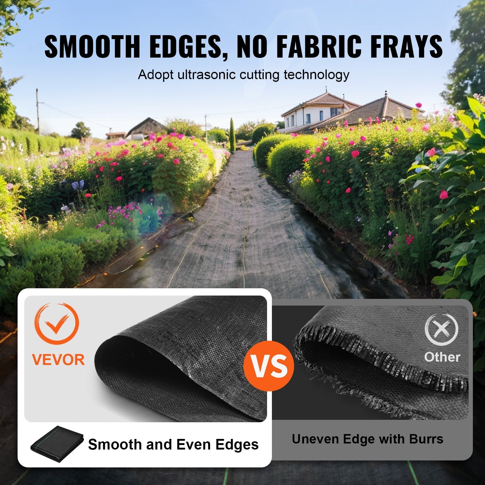 VEVOR Weed Barrier Landscape Fabric 3*50FT Heavy Duty Woven PP Weed Control Mat 