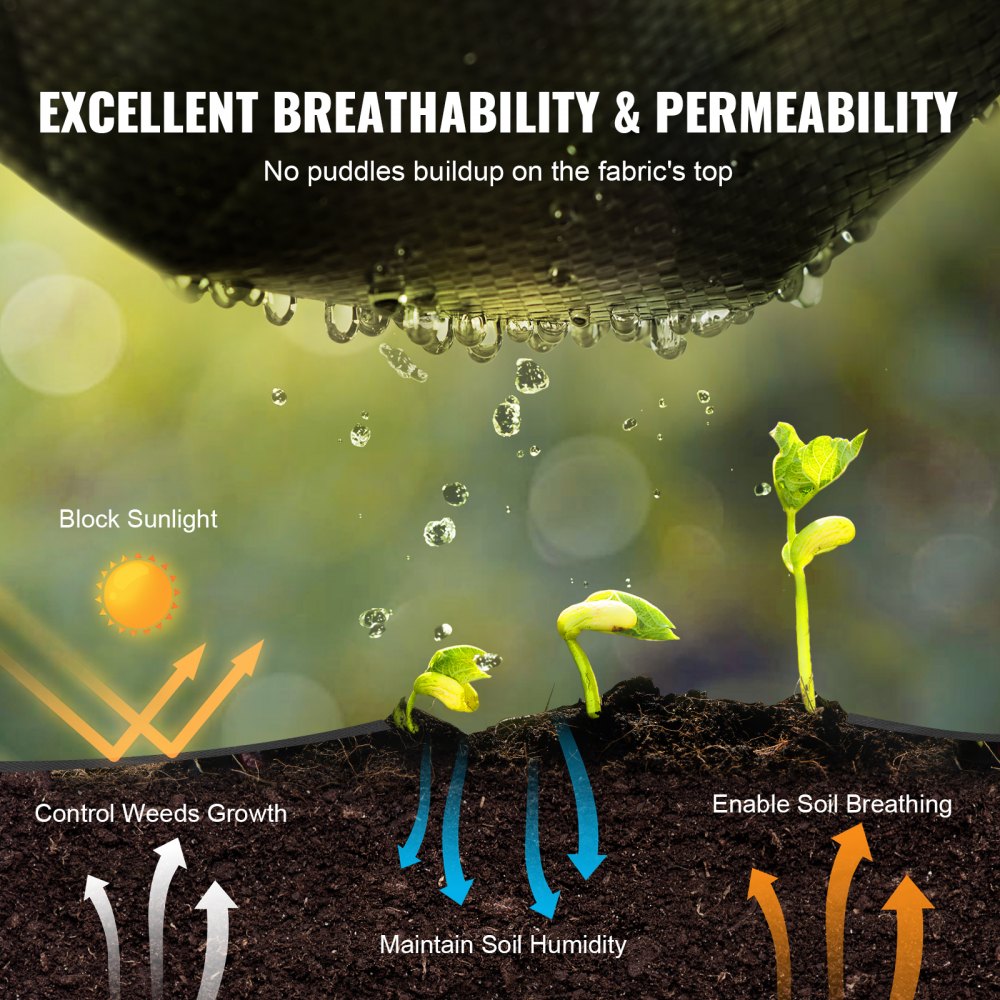 VEVOR Weed Barrier Landscape Fabric, 4 x 250 FT Geotextile Underlayment, PP Woven Garden Ground Cover, 5Oz Weed Control Fabric, Heavy Duty Weed Block Fabric w/Good Permeability, Gardening Mat, Black 