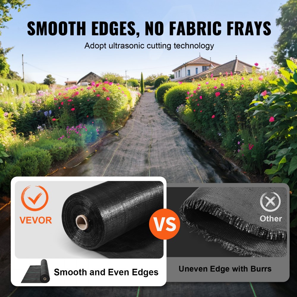 VEVOR Weed Barrier Landscape Fabric, 4 x 250 FT Geotextile Underlayment, PP Woven Garden Ground Cover, 5Oz Weed Control Fabric, Heavy Duty Weed Block Fabric w/Good Permeability, Gardening Mat, Black 