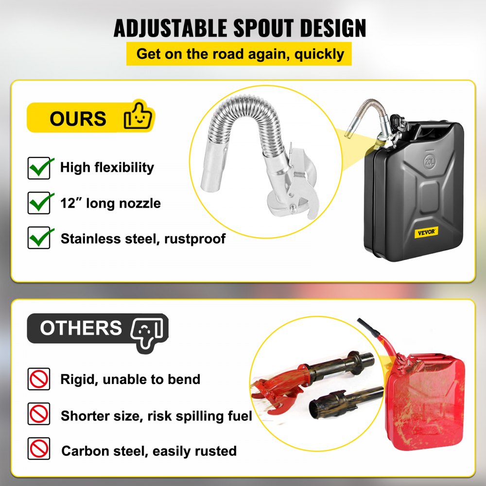 VEVOR Fuel Can, 5.3 Gallon / 20 L Portable Gas Can with Flexible Spout System, Rustproof ? Heat-resistant Steel Fuel Tank for Cars Trucks Equipment, Black 