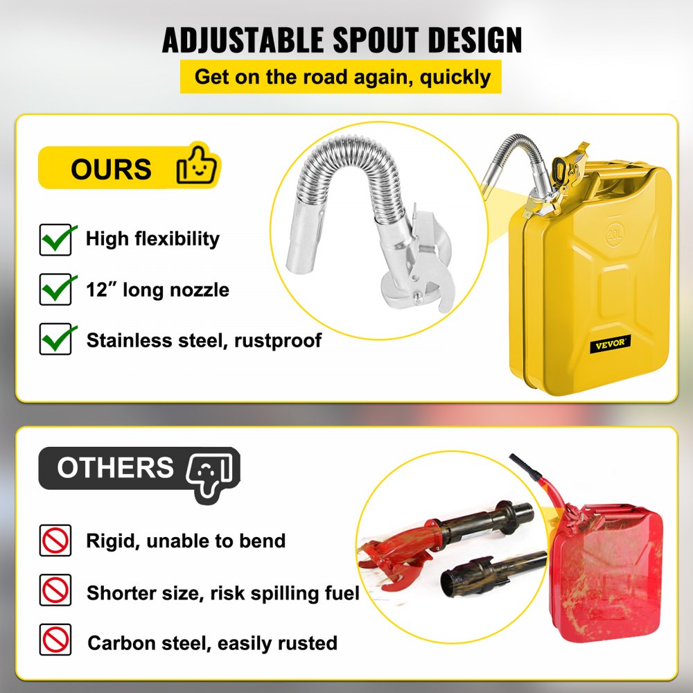 VEVOR Jerry Fuel Can, 5.3 Gallon / 20 L Portable Jerry Gas Can with Flexible Spout System, Rustproof ? Heat-resistant Steel Fuel Tank for Cars Trucks Equipment, Yellow 