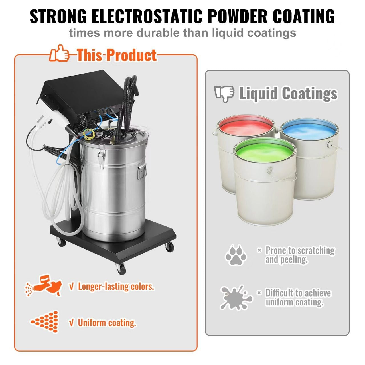 VEVOR Powder Coating System, 40 W 100KV Electrostatic Output Powder Coating Kit with 50L Powder Hopper, 450g Per Minute Powder Coating Machine with Spray Gun and Trolley Base, for Indoor and Outdoor 