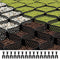 VEVOR Ground Grid 3-Inch Deep Geocell Grid 17.06x8.86FT / 5200x2700mm for Gravel