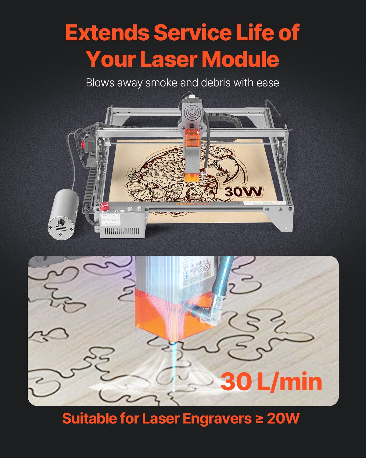 VEVOR Air Assist Adjustable 30 L/min Air Pump for Laser Engraver Cutter ? 20W 