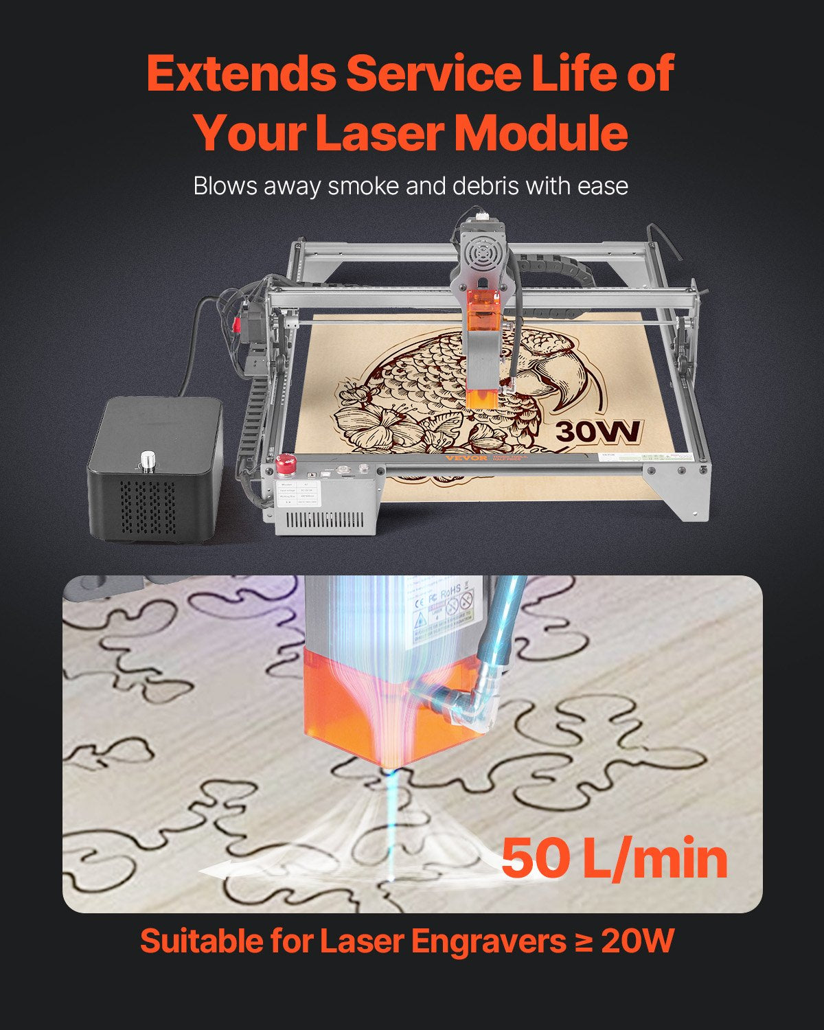VEVOR Air Assist Adjustable 50 L/min Air Pump for Laser Engraver Cutter ? 20W 